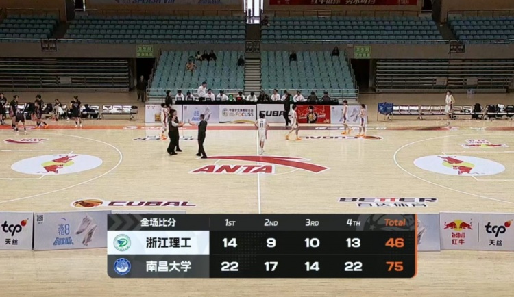 必一运动下载-🏀CUBAL女篮-南昌大学29分大胜浙江理工 乐倩倩20+5 刘虹作16分