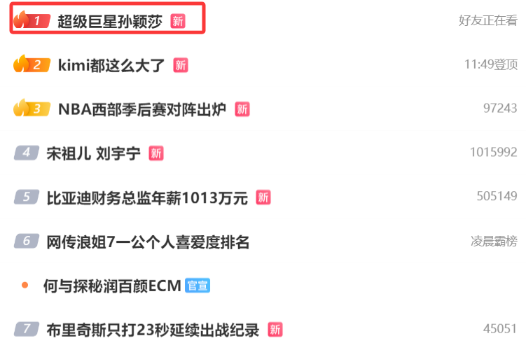必一运动平台-WTT认证巨星！孙颖莎又登热搜第一：25岁19个世界冠军冲击大满贯